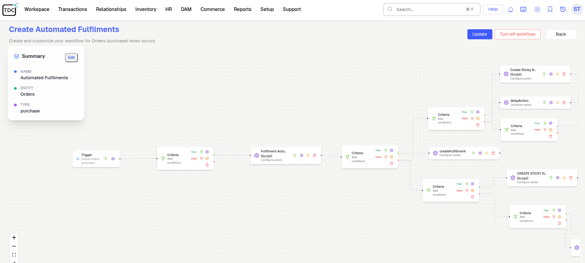 Automate Operations